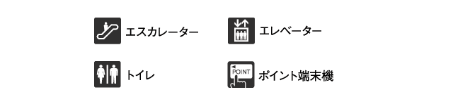 案内板