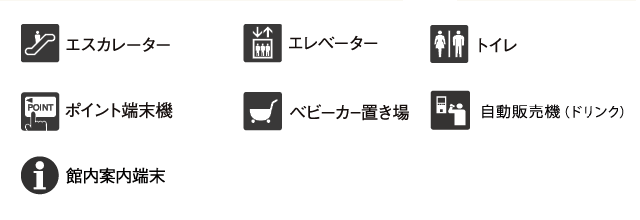 案内板