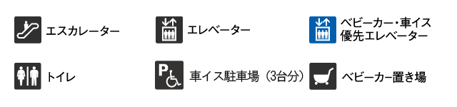案内板
