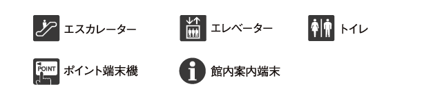 案内板