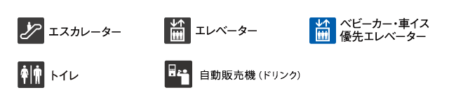 案内板