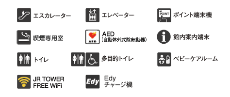 案内板