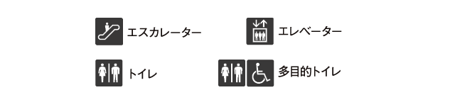 案内板
