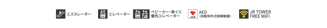 札幌ステラプレイスイースト1Fフロアマップ説明