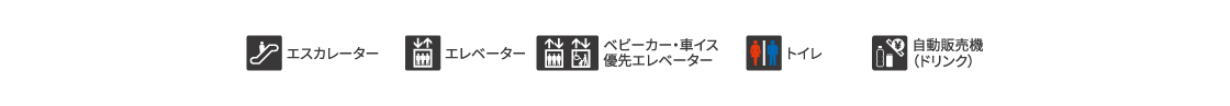 札幌ステラプレイスイースト5Fフロアマップ説明