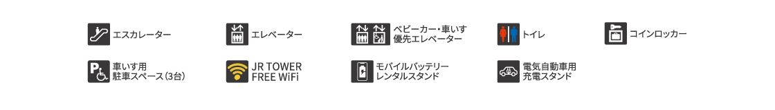 札幌ステラプレイスイースト6Fフロアマップ説明