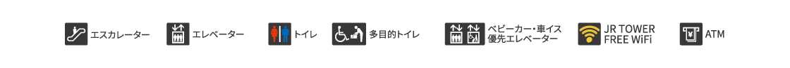 札幌ステラプレイスイーストB1Fフロアマップ説明